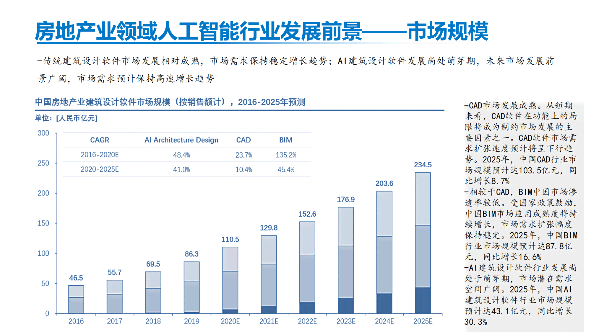 leyu乐鱼在线登录入口-人工智能技术在电竞领域的应用：辅助训练与战术分析的简单介绍