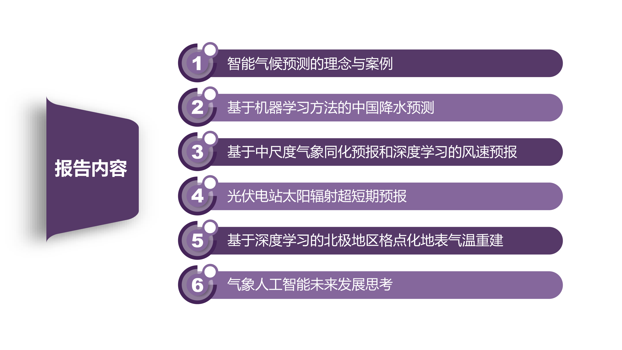 人工智能技术在电竞领域的应用：辅助训练与战术分析的简单介绍